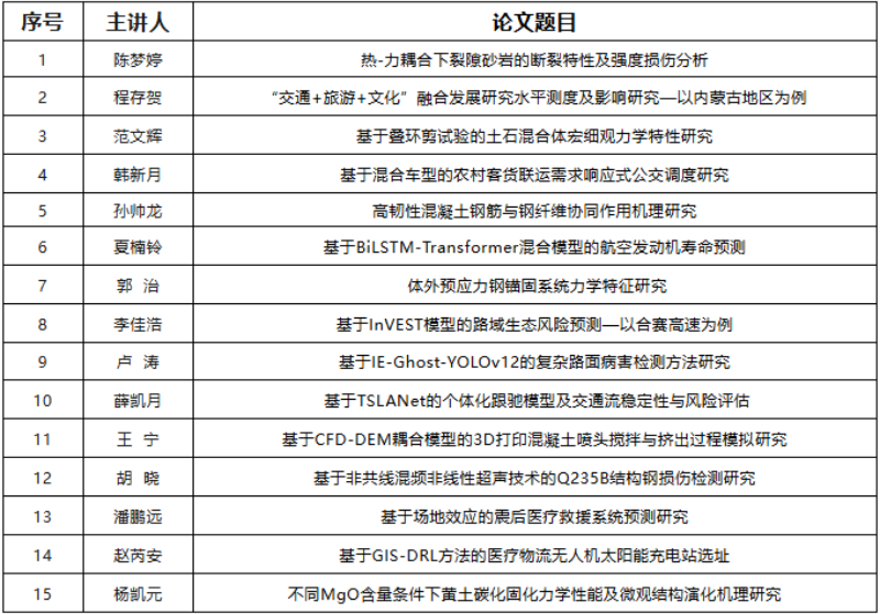 a1d73b1c02d142e9934fe55c3e8f5a7d_副本.png a1d73b1c02d142e9934fe55c3e8f5a7d_副本.png